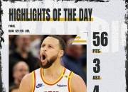 开云体育下载-关于勇士迎来连胜，库里复出助球队取得关键胜利的信息