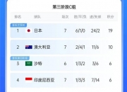 开云体育下载-热门球队实力出击，一路取得胜利晋级