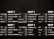 开云体育平台APP-关于战意十足：突尼斯青年体育世俱杯热身赛回顾的信息