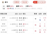 开云体育官网-关于惊喜调整：帕丘卡世俱杯大名单公布的信息