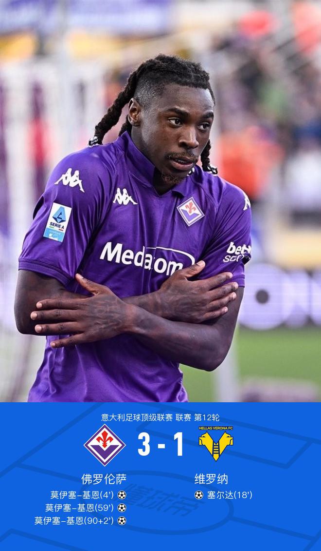 包含佛罗伦萨球员受伤，影响联赛排名的词条