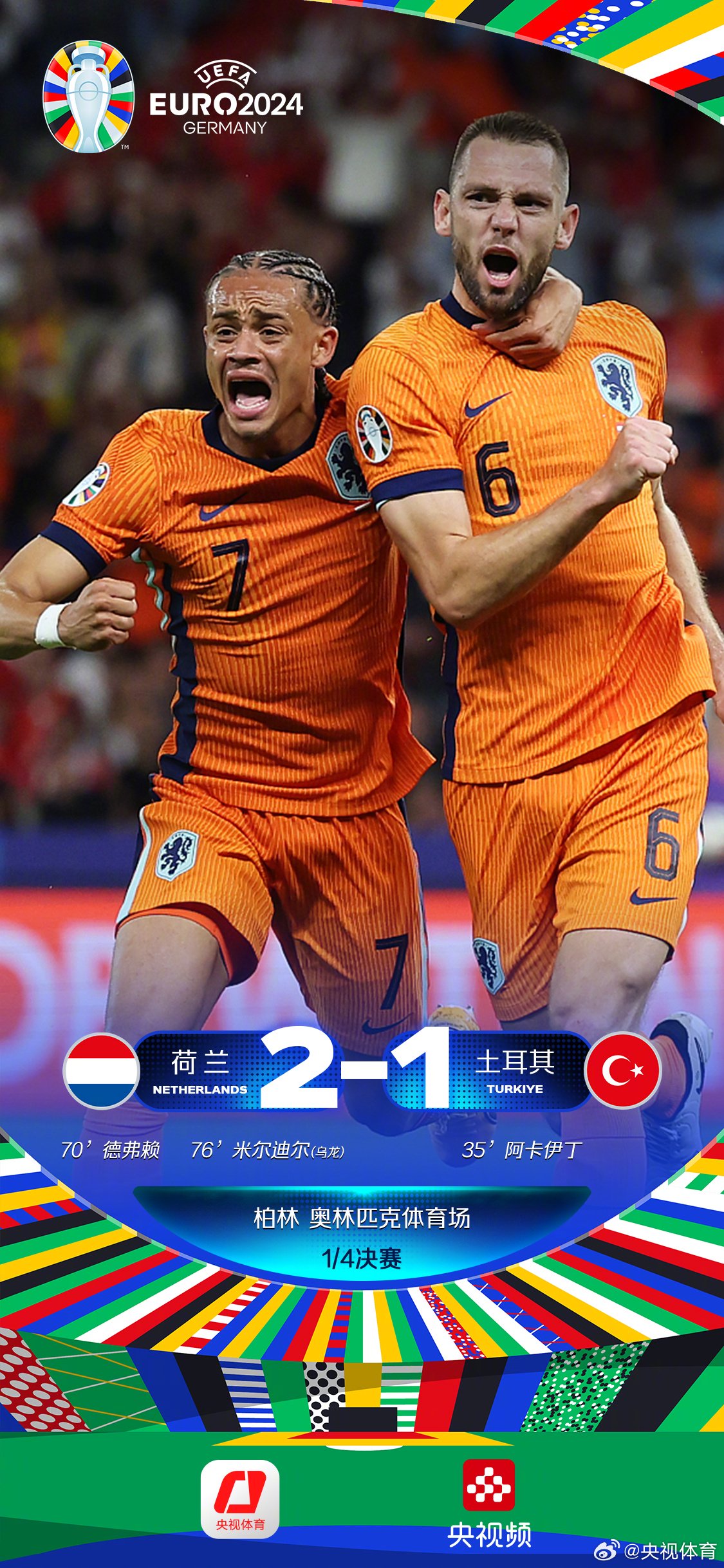 关于危机四伏！欧洲国家杯赛中冷门不断，晋级形势扑朔迷离的信息