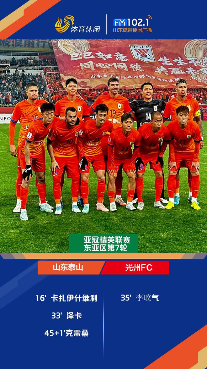 中亚球员轮番破门，掀起亚冠狂潮