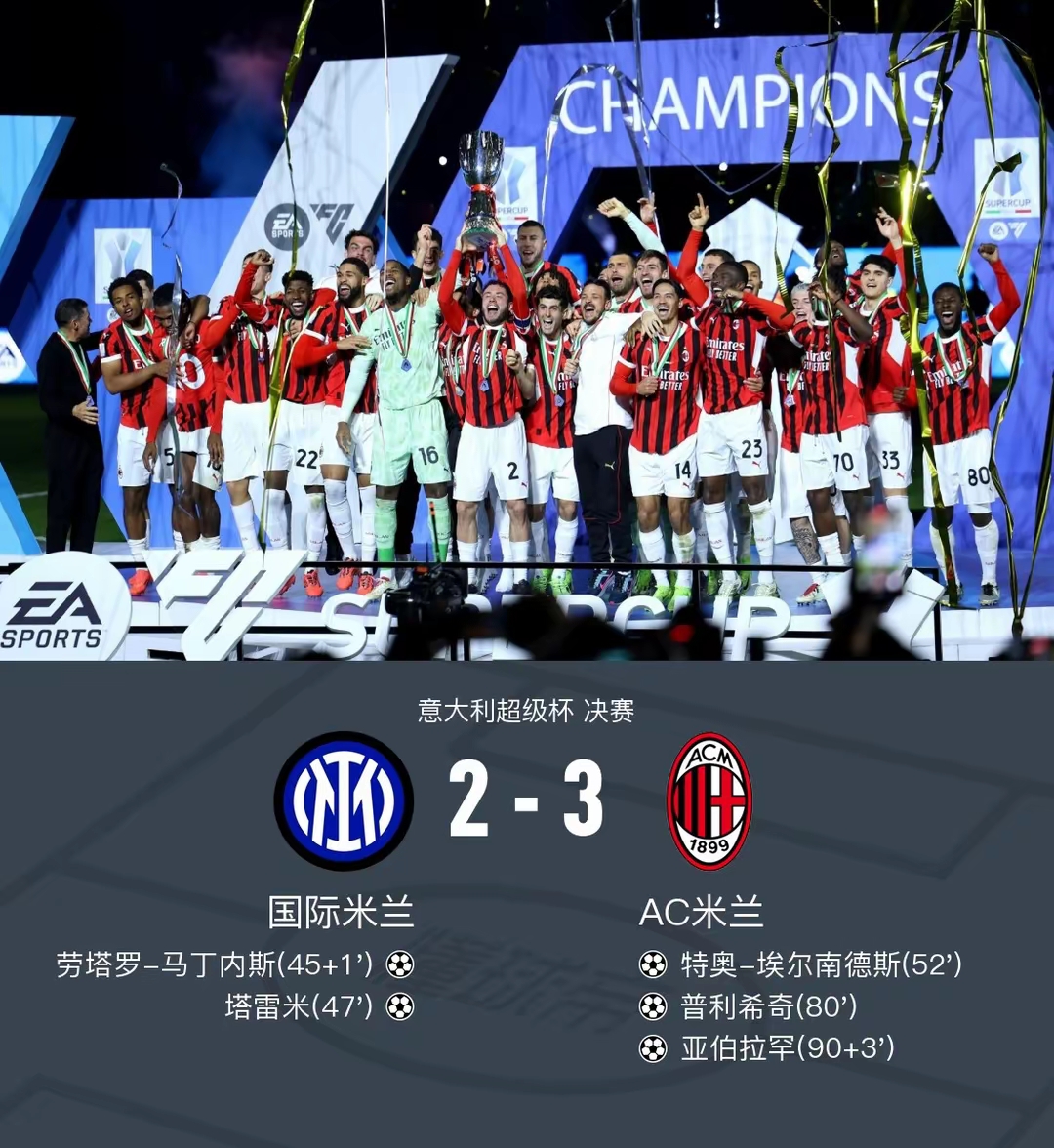 包含米兰市民球迷团体连日热议足球发展的词条 包含米兰市民球迷团体连日热议足球发展的词条