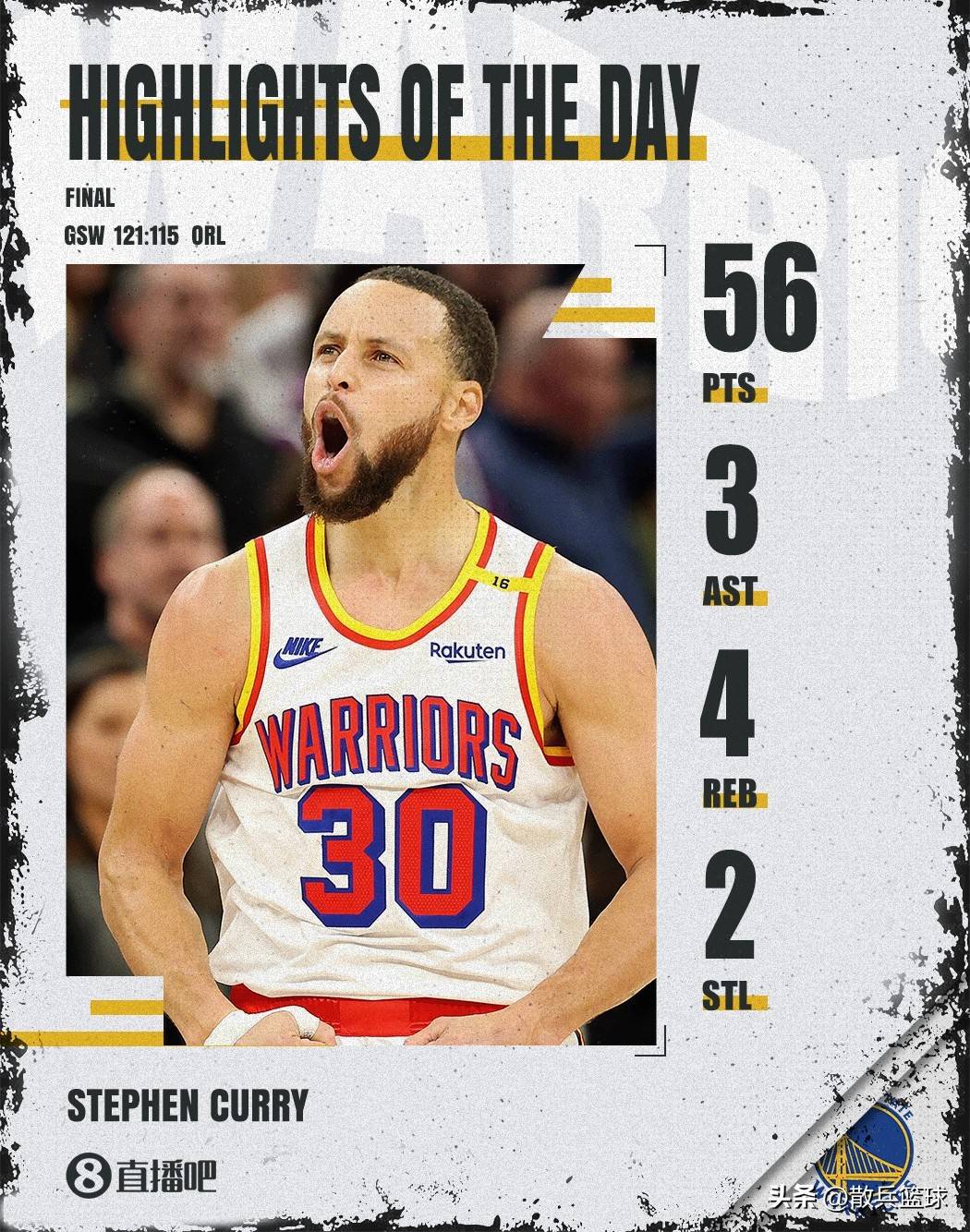 关于勇士迎来连胜，库里复出助球队取得关键胜利的信息