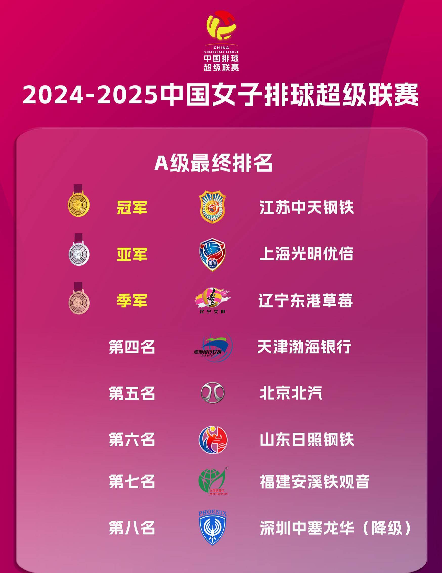 激动人心!世界排球锦标赛收官,中国队获得铜牌的简单介绍 激动人心!世界排球锦标赛收官,中国队获得铜牌的简单介绍