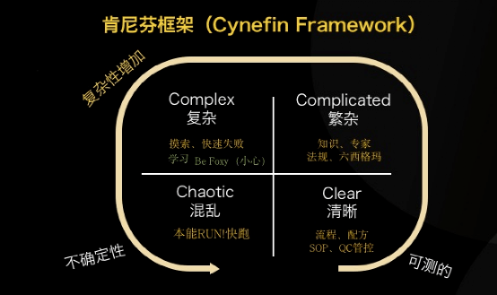 松散防守被细化为进攻，领先得分的球队展现领导力的简单介绍