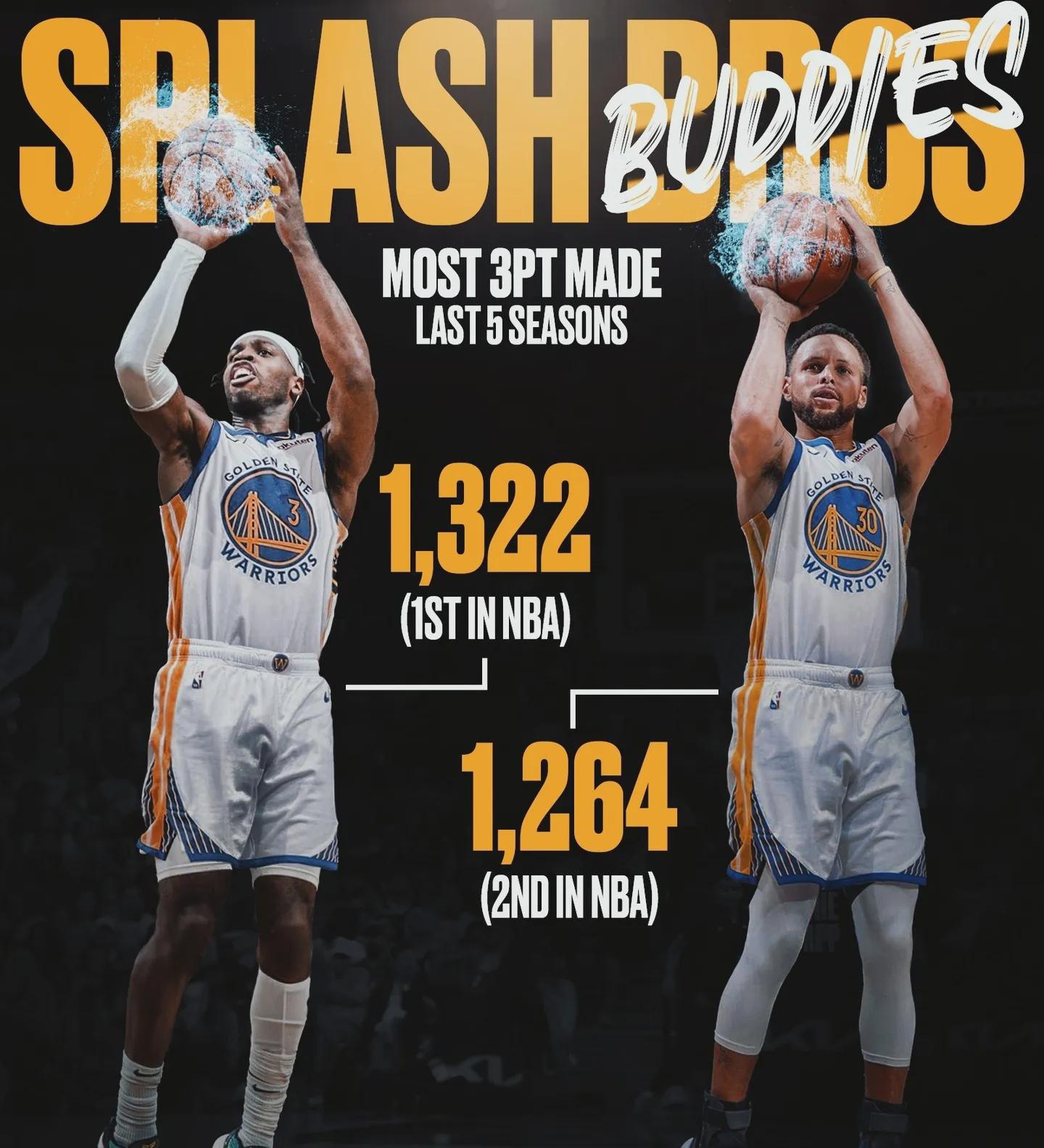 NBA重要球队传出换帅消息，球迷惊讶