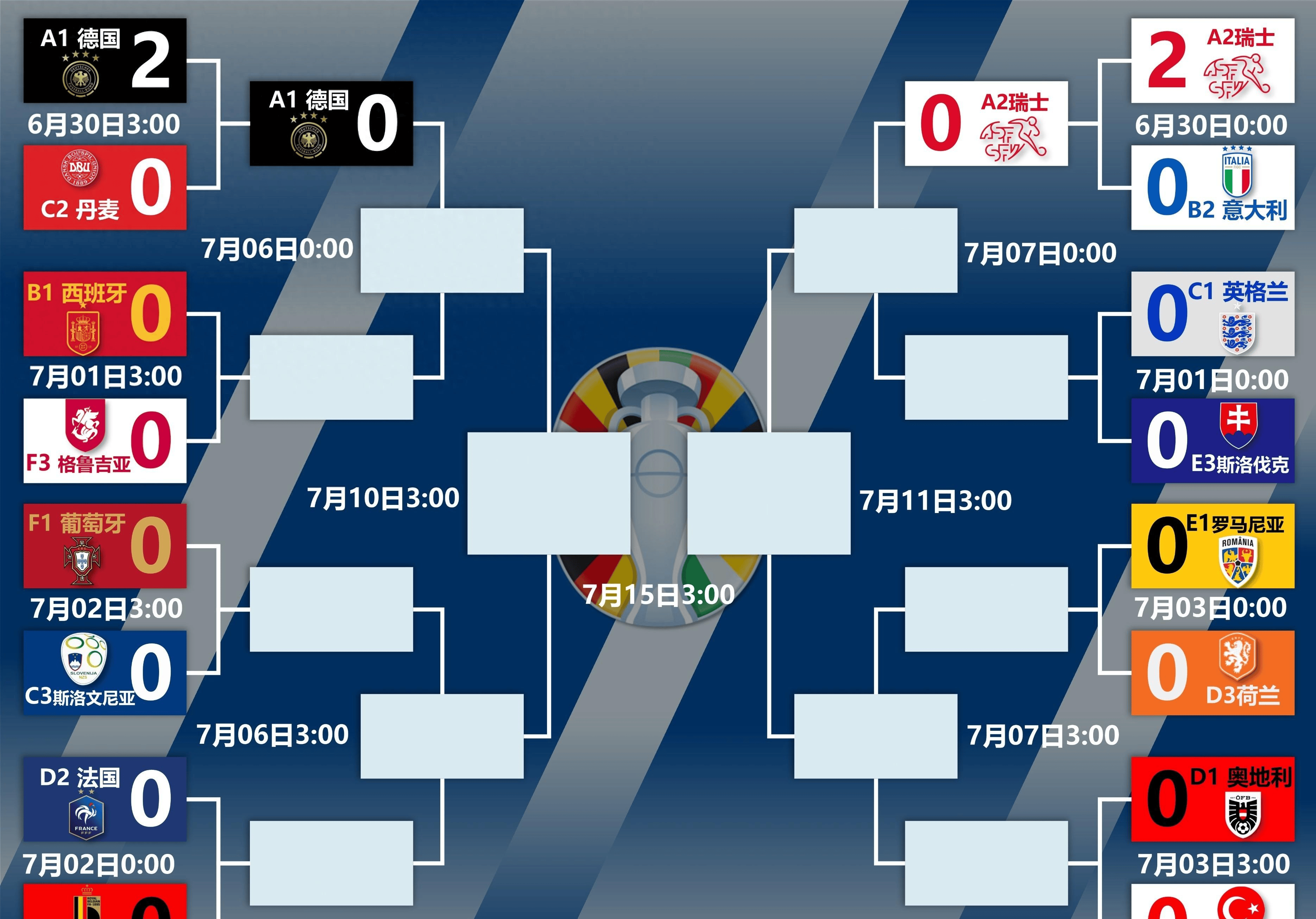莱切出线淘汰马德里竞技进四强的简单介绍 莱切出线淘汰马德里竞技进四强的简单介绍