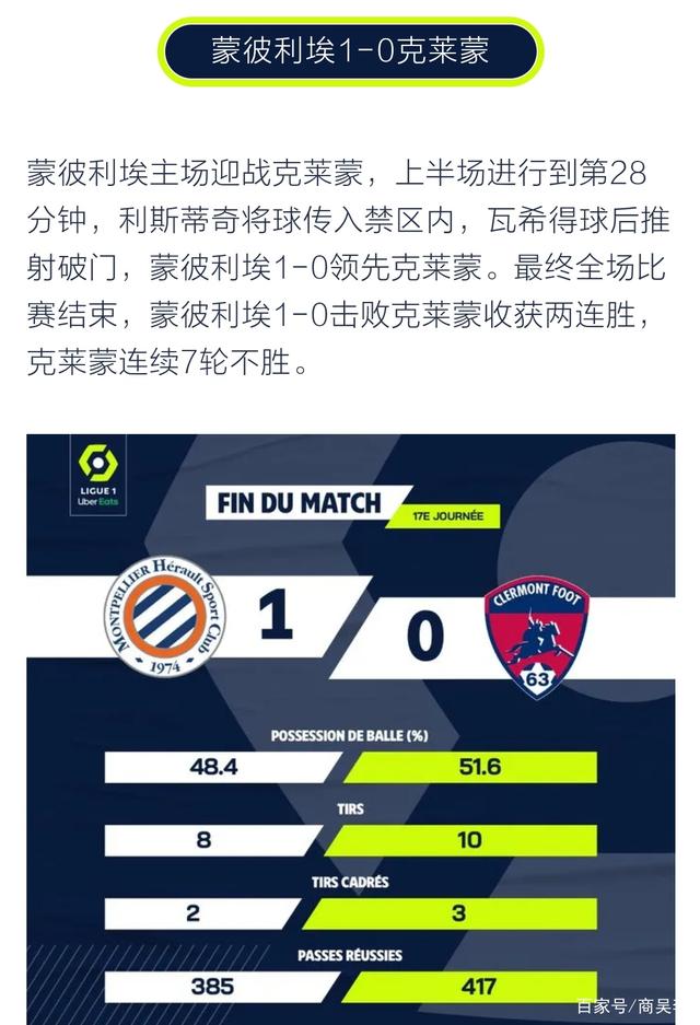 关于马赛客场大胜波尔多，登顶积分榜的信息