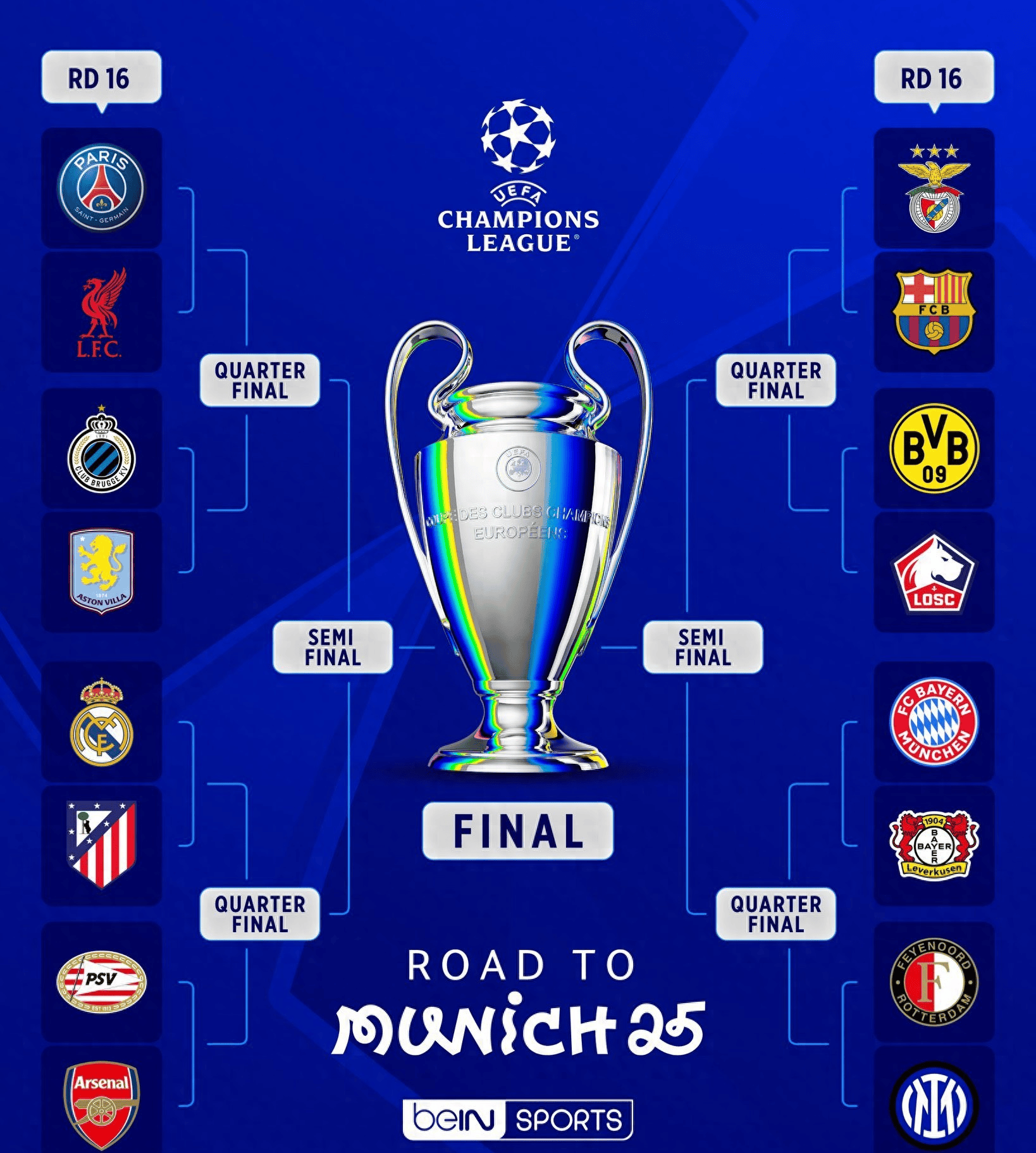 关于马竞主场大胜，晋级欧冠八强的信息