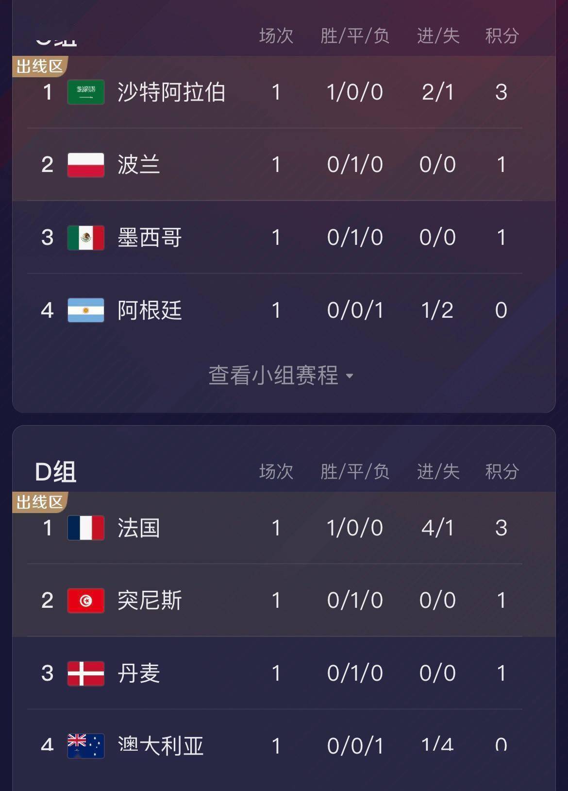 哥斯达黎加球队遭遇连败,排名联赛垫底 哥斯达黎加球队遭遇连败,排名联赛垫底