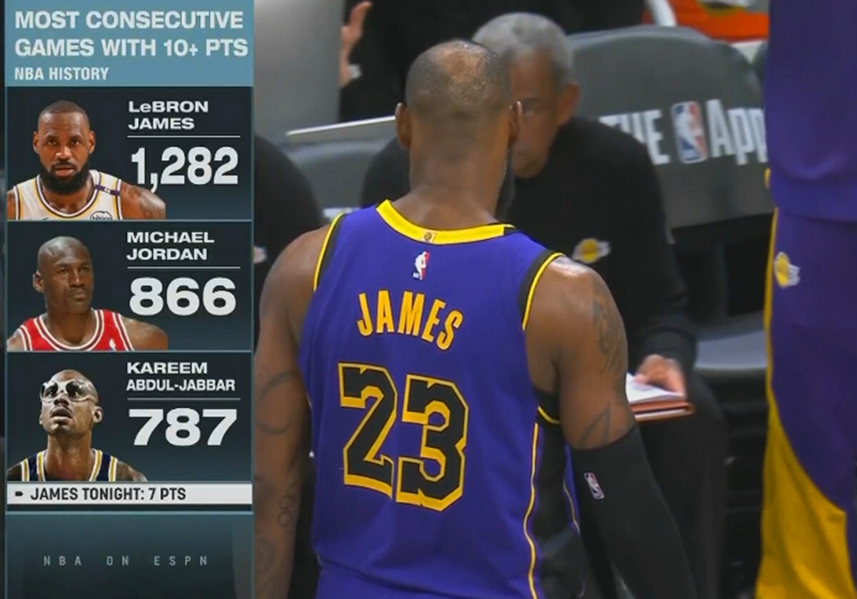 狂风暴雨：湖人逆转国王，詹姆斯压哨绝杀