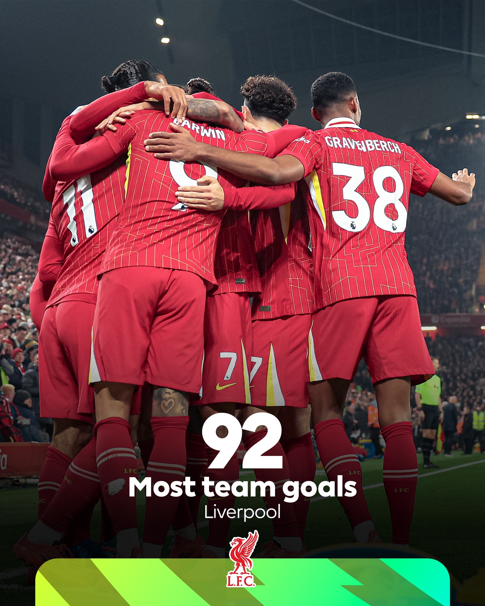 阿森纳主场胜利，英超豪门冲击前四