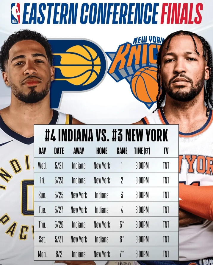 包含步行者将客场挑战凯尔特人，东部豪强对强强对决的词条