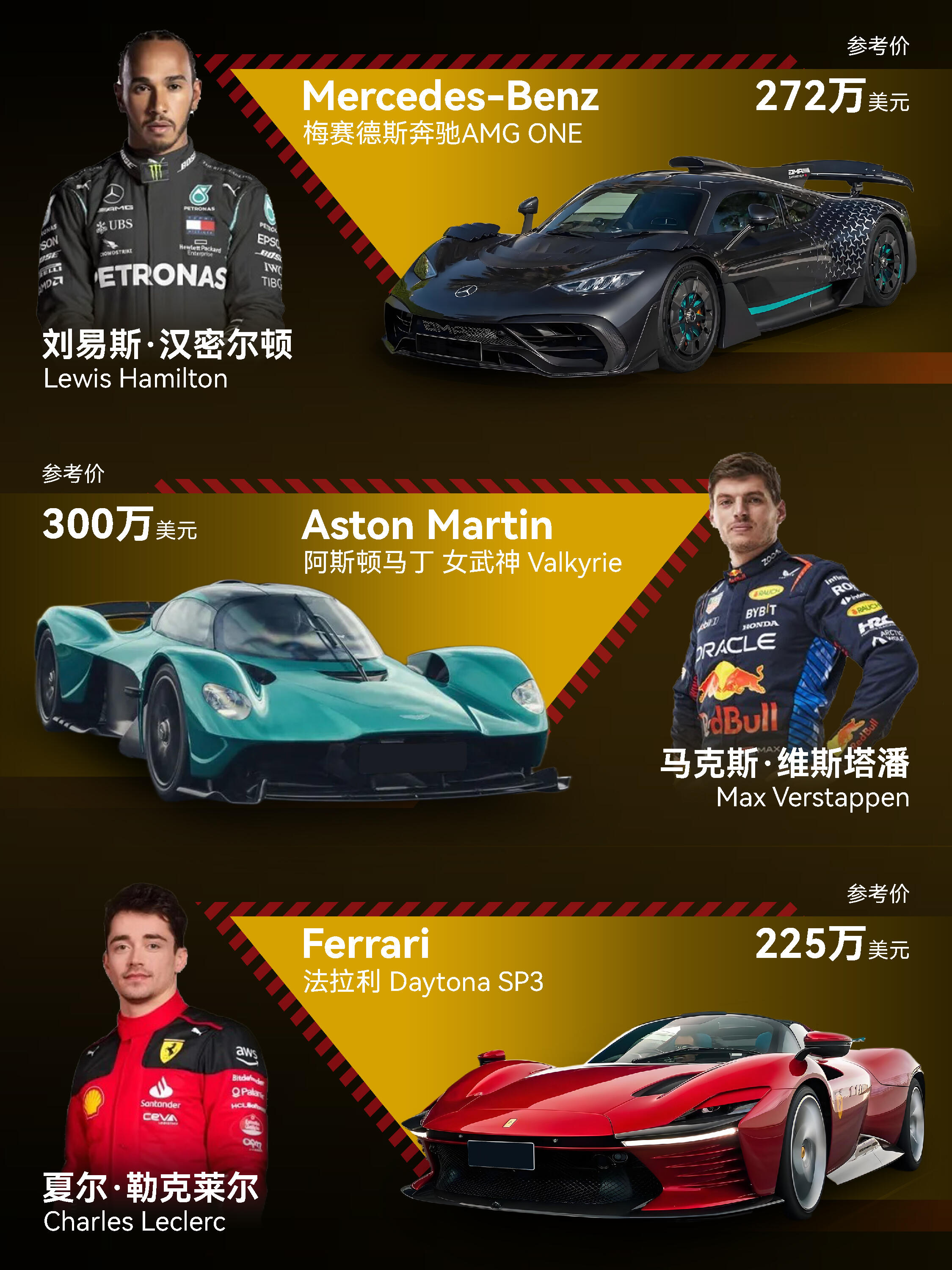 阿斯顿马丁绝杀威廉姆斯，汉密尔顿统治全场