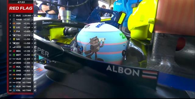 威廉姆斯逆转哈斯车队，佩雷兹扛起全队